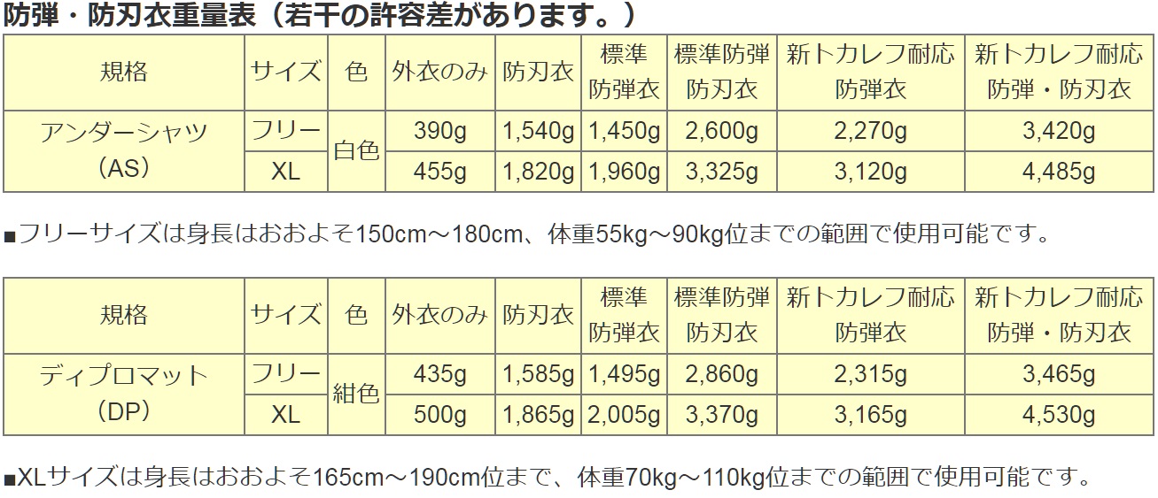 サイズ表